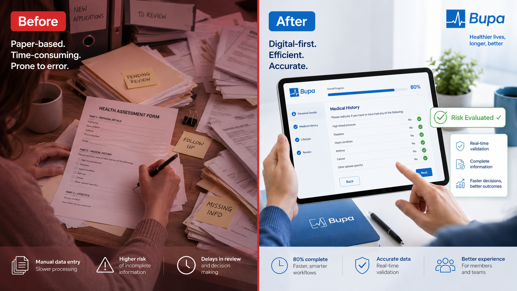 Bupa before and after — paper forms vs digital portal
